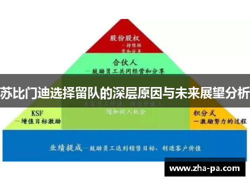 苏比门迪选择留队的深层原因与未来展望分析