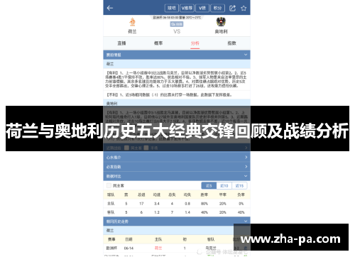 荷兰与奥地利历史五大经典交锋回顾及战绩分析