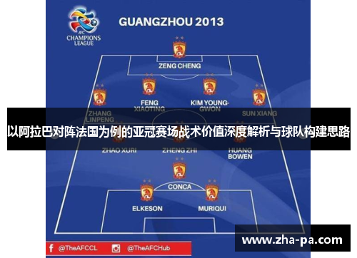 以阿拉巴对阵法国为例的亚冠赛场战术价值深度解析与球队构建思路