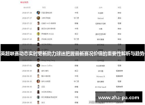 英超联赛动态实时更新助力球迷把握最新赛况价值的重要性解析与趋势