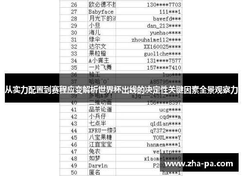 从实力配置到赛程应变解析世界杯出线的决定性关键因素全景观察力