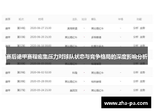 赛后德甲赛程密集压力对球队状态与竞争格局的深度影响分析