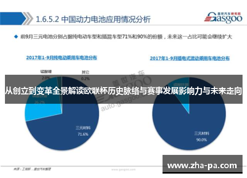 从创立到变革全景解读欧联杯历史脉络与赛事发展影响力与未来走向