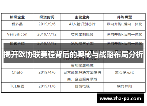 揭开欧协联赛程背后的奥秘与战略布局分析