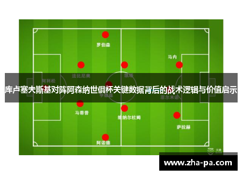 库卢塞夫斯基对阵阿森纳世俱杯关键数据背后的战术逻辑与价值启示