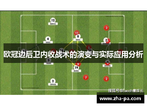 欧冠边后卫内收战术的演变与实际应用分析
