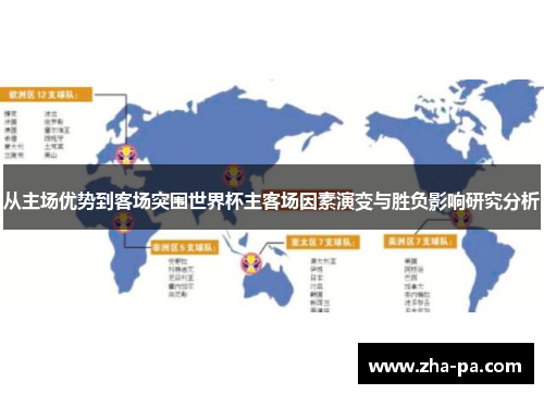 从主场优势到客场突围世界杯主客场因素演变与胜负影响研究分析 从主场优势到客场突围世界杯主客场因素演变与胜负影响研究分析
