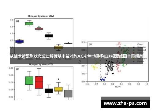 从战术适配到状态波动解析基米希对阵AC米兰世俱杯低迷根源成因全景观察