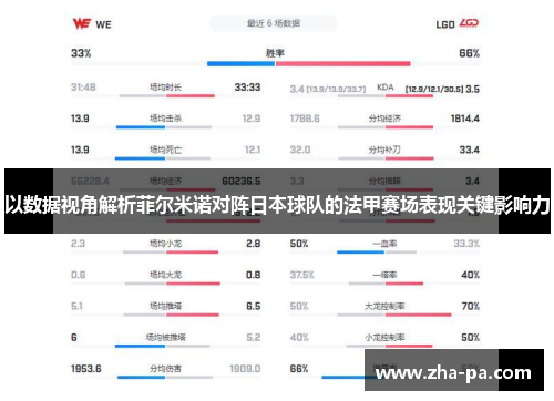 以数据视角解析菲尔米诺对阵日本球队的法甲赛场表现关键影响力